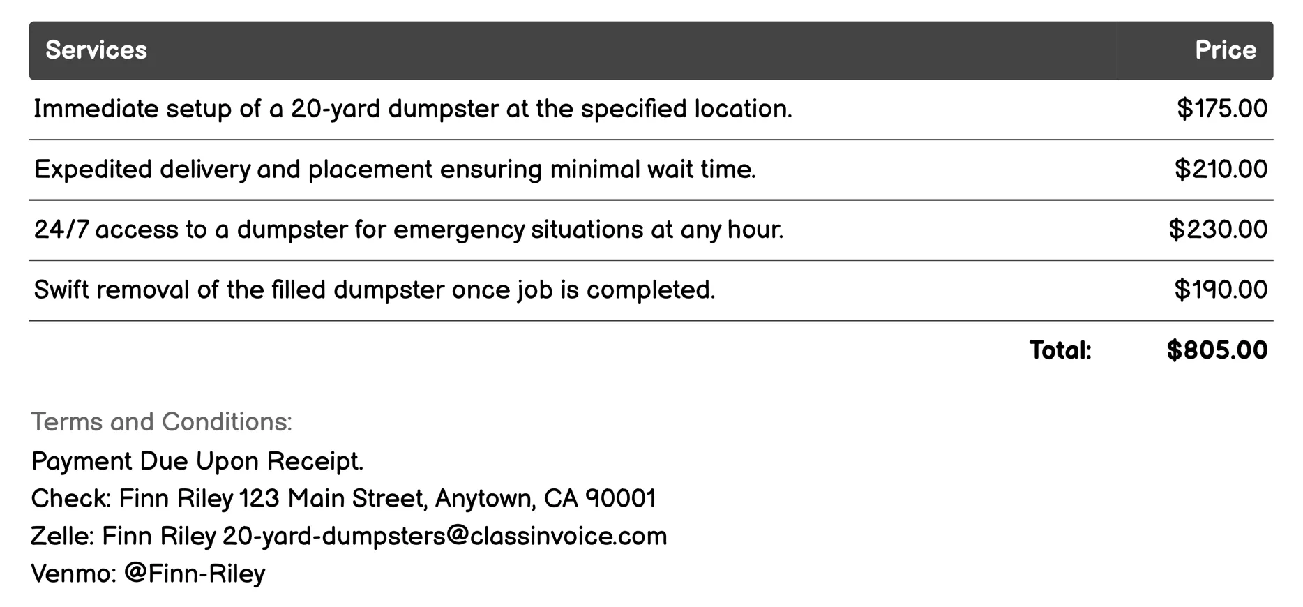 Emergency Delivery Invoice Example