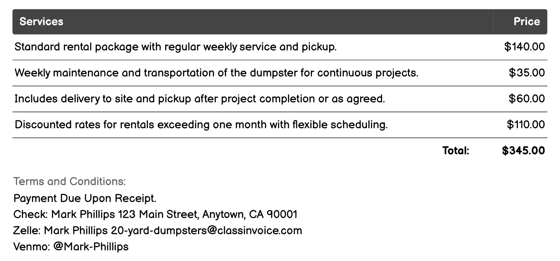 Extended Rental Invoice Example