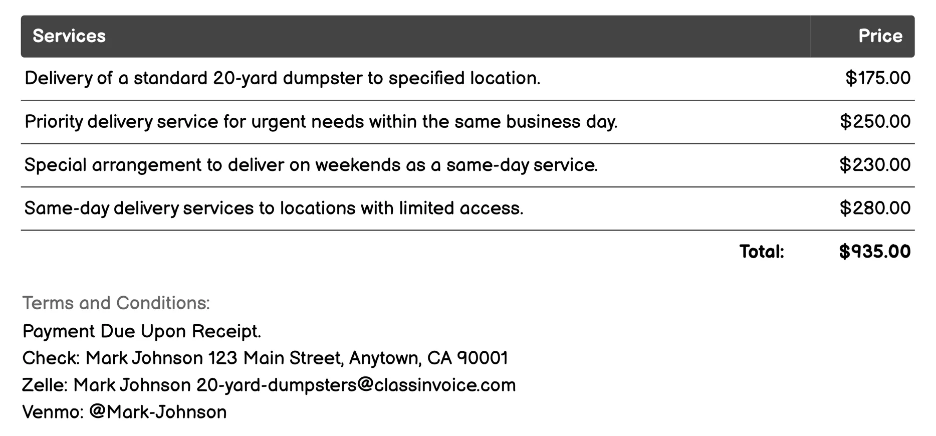 Same-Day Delivery Invoice Example