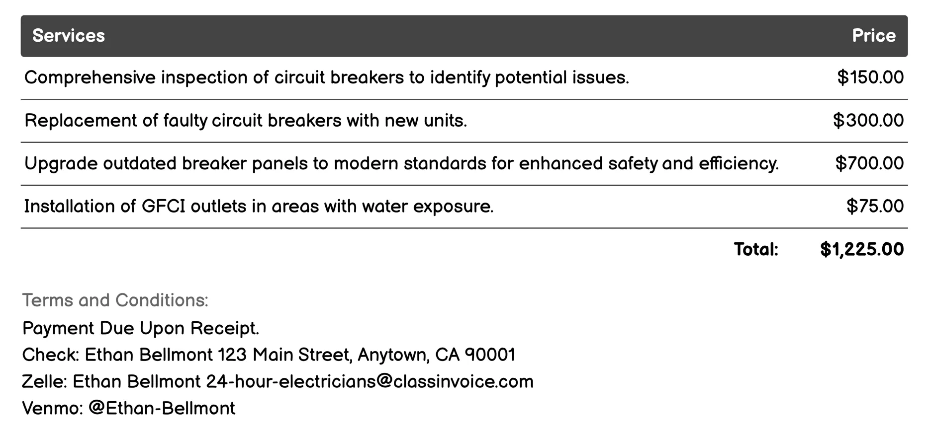 24/7 Circuit Breaker Repair Invoice Example