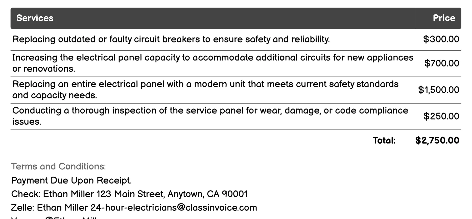 Electrical Panel Upgrades Invoice Example
