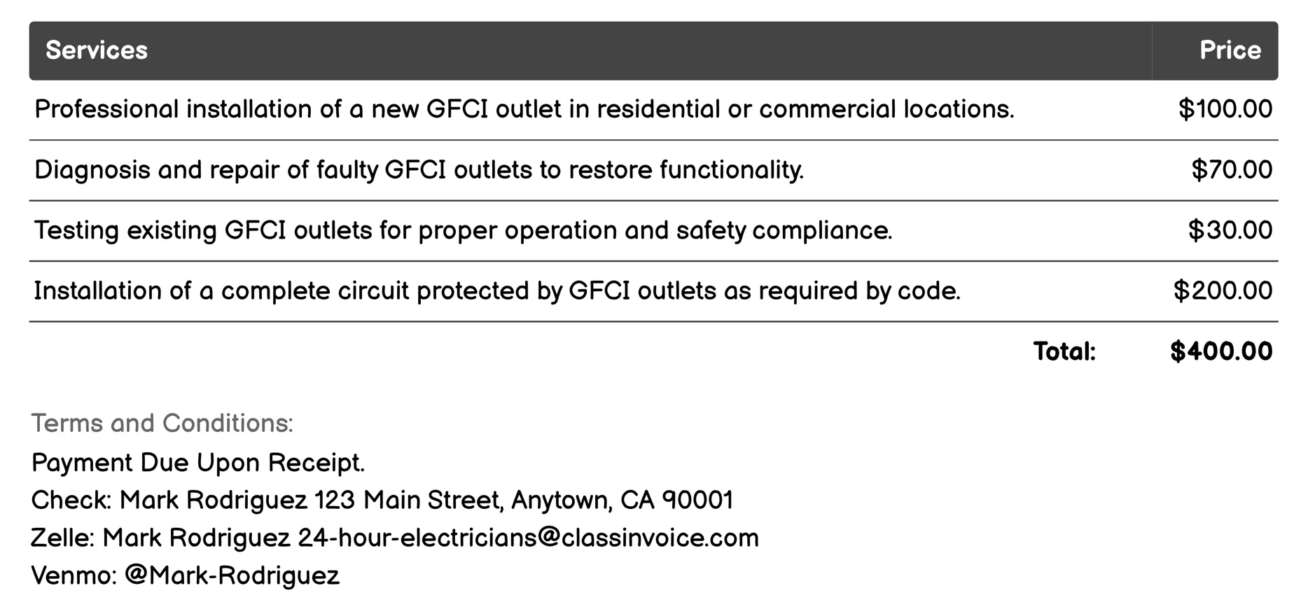 GFCI Outlet Installation and Repair Invoice Example