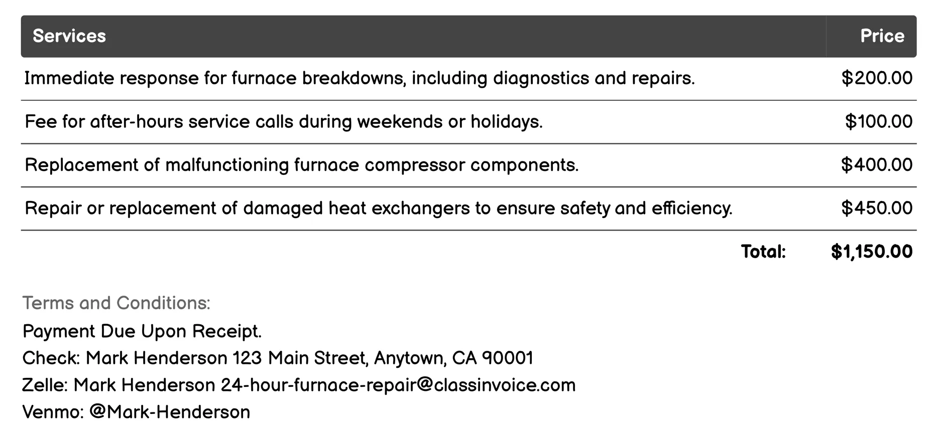 Emergency Repairs Invoice Example