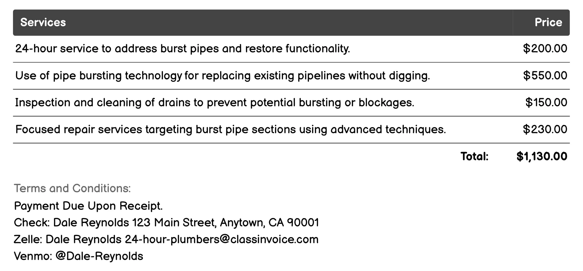 Pipe Bursting Repair Invoice Example