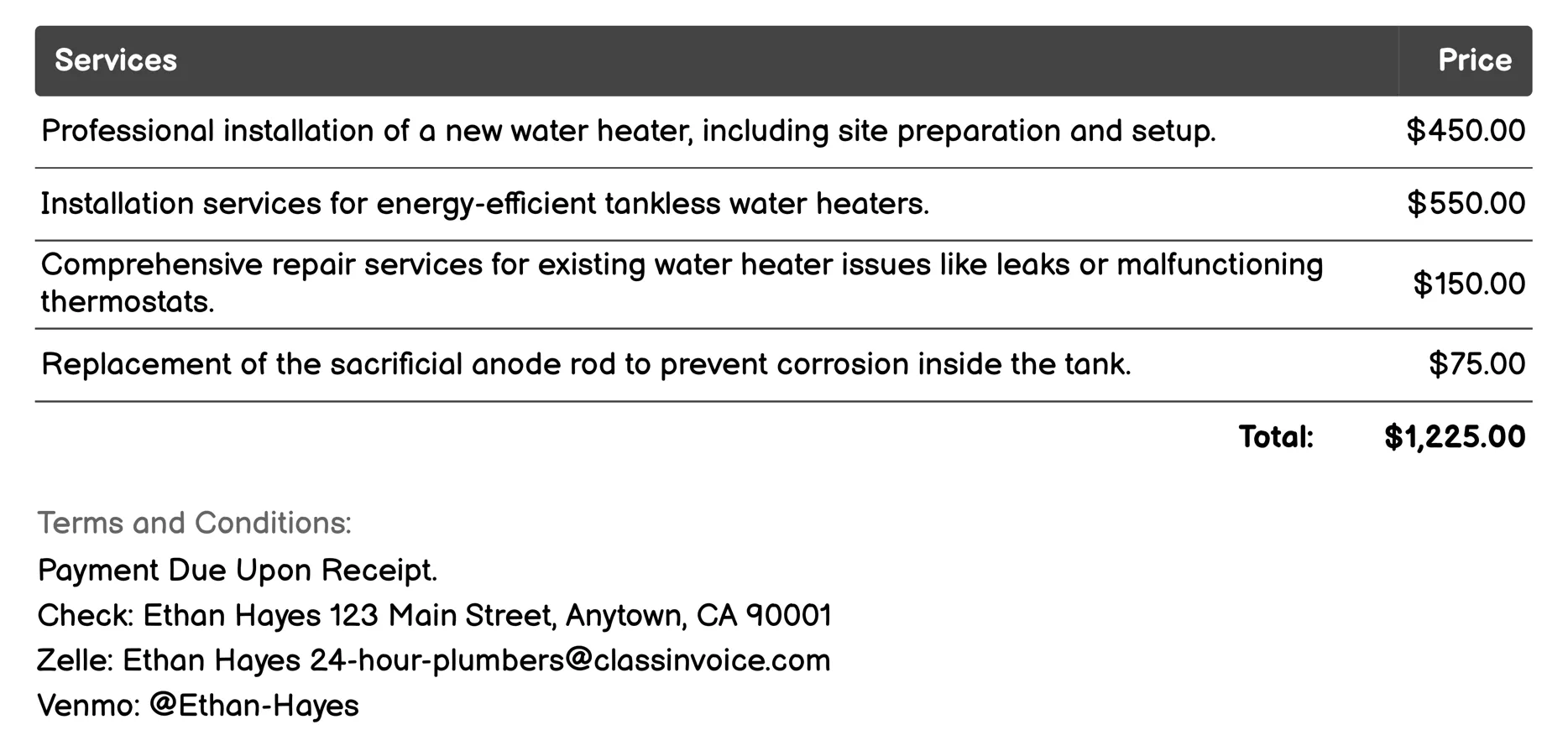 Water Heater Installation and Repair Invoice Example