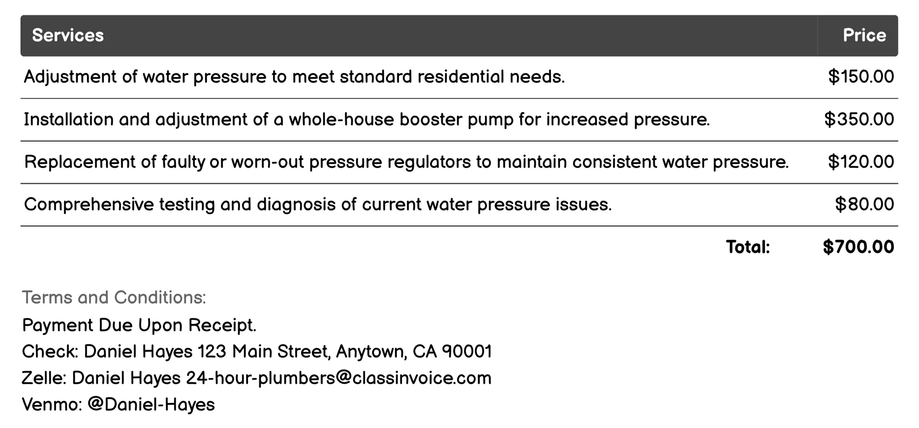 Water Pressure Adjustment Services Invoice Example