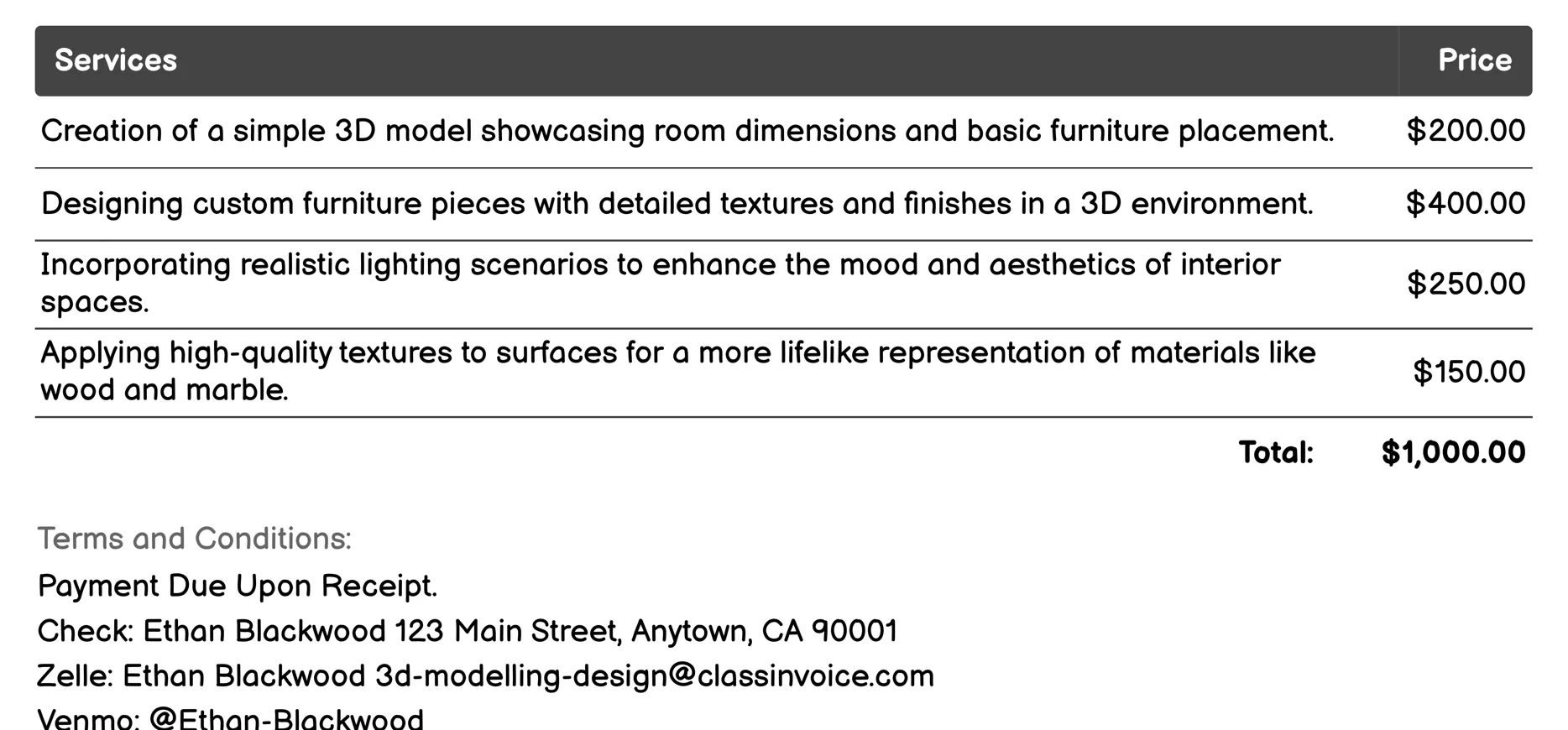Interior Design Visualization Invoice Example