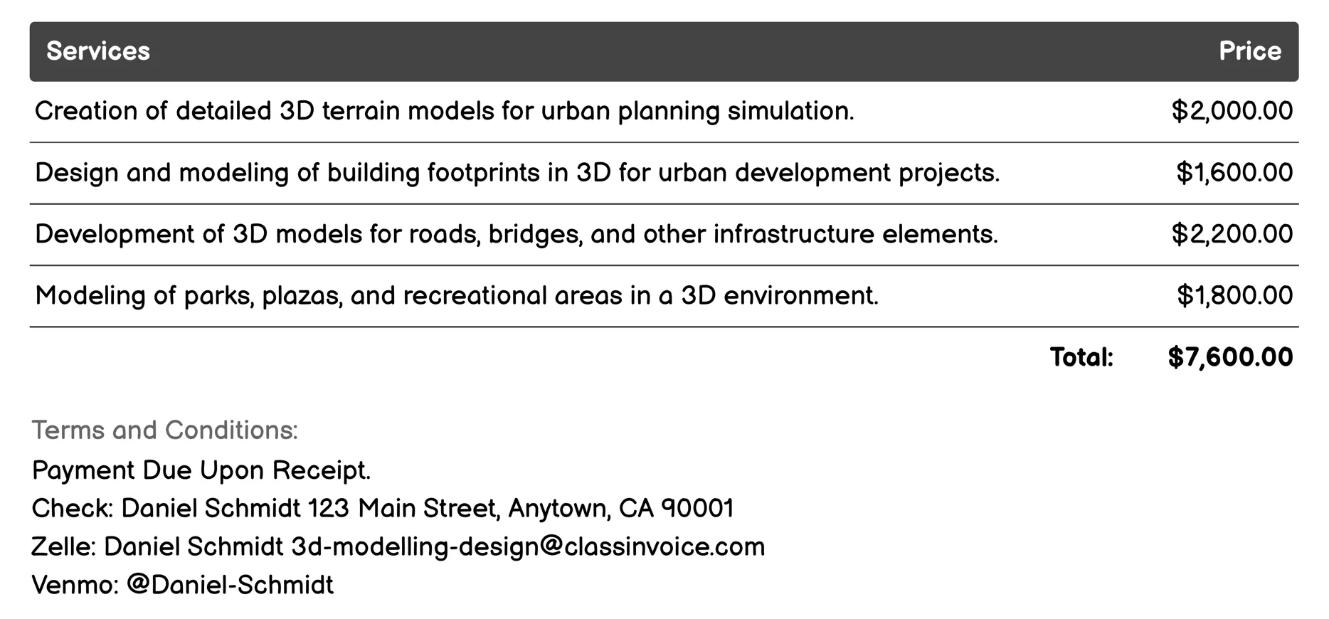 Urban Planning Simulation Invoice Example