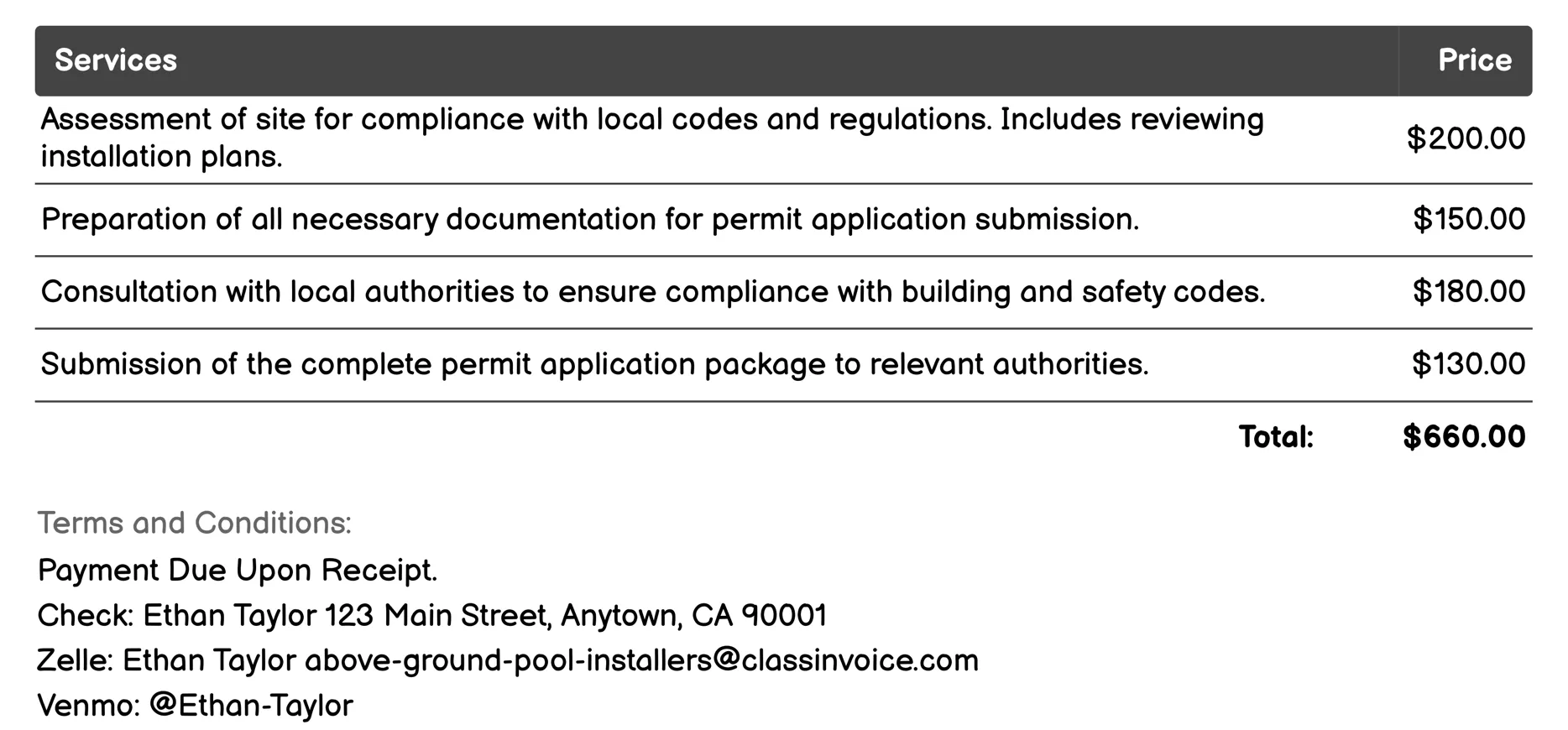 Permitting Assistance Invoice Example
