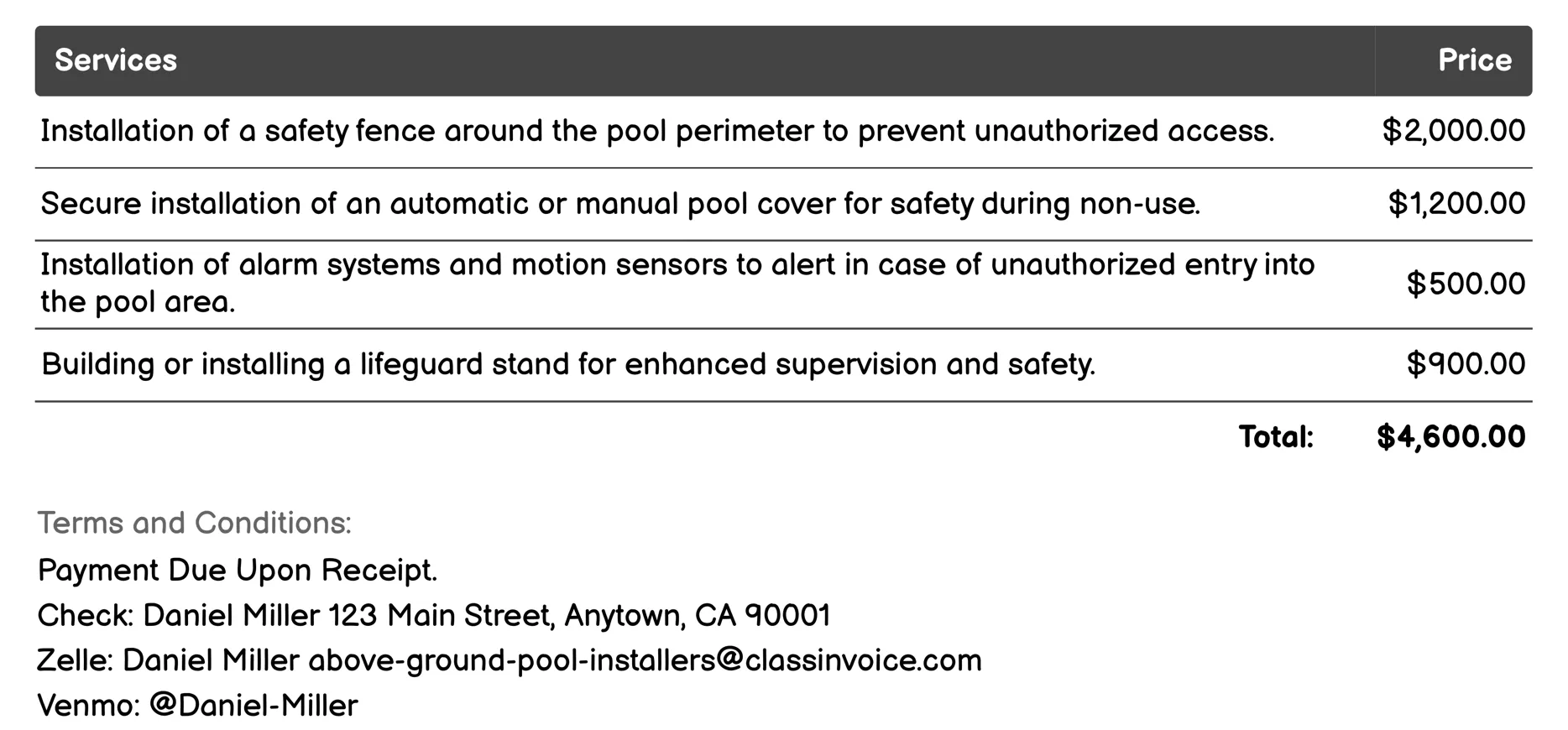 Safety Features Installation Invoice Example
