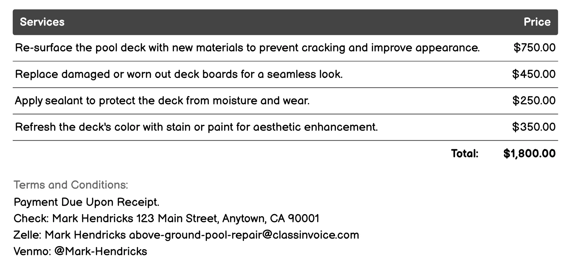 Deck Maintenance Invoice Example