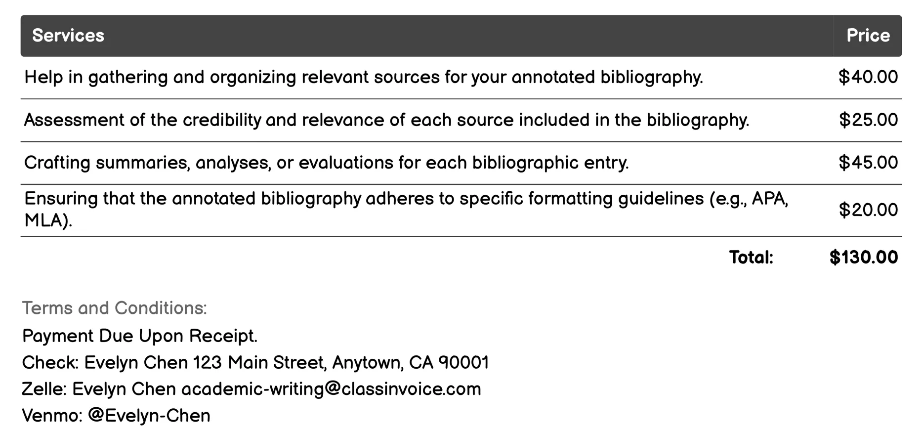 Annotated Bibliography Invoice Example