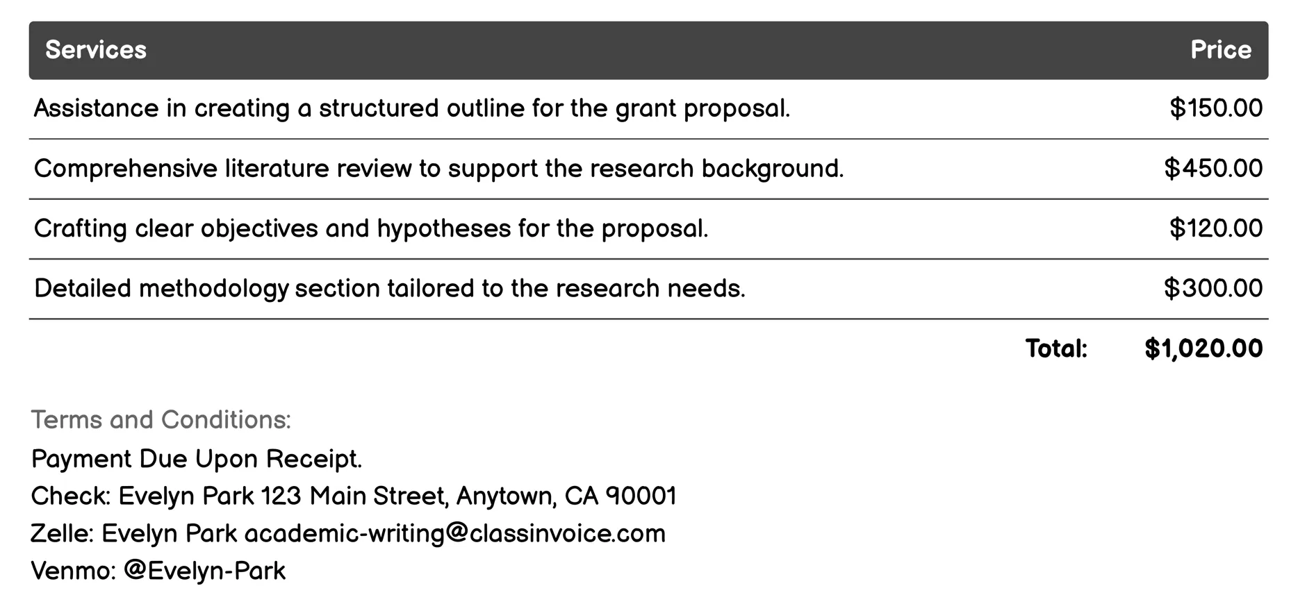 Grant Proposal Writing Invoice Example