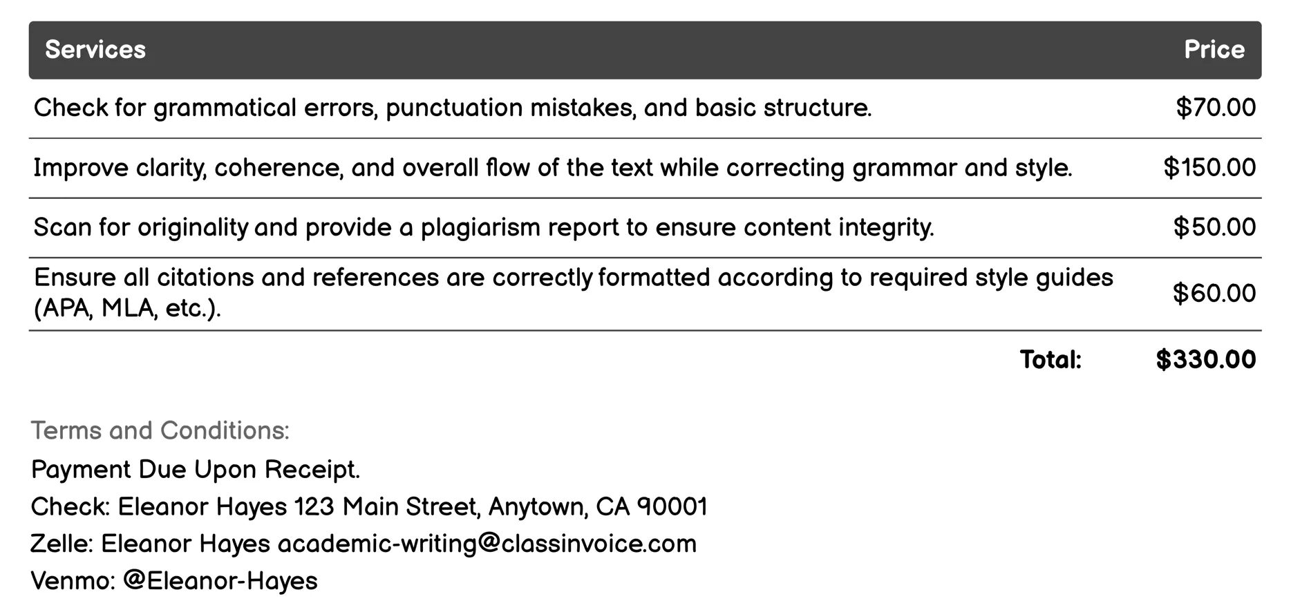 Proofreading and Editing Invoice Example