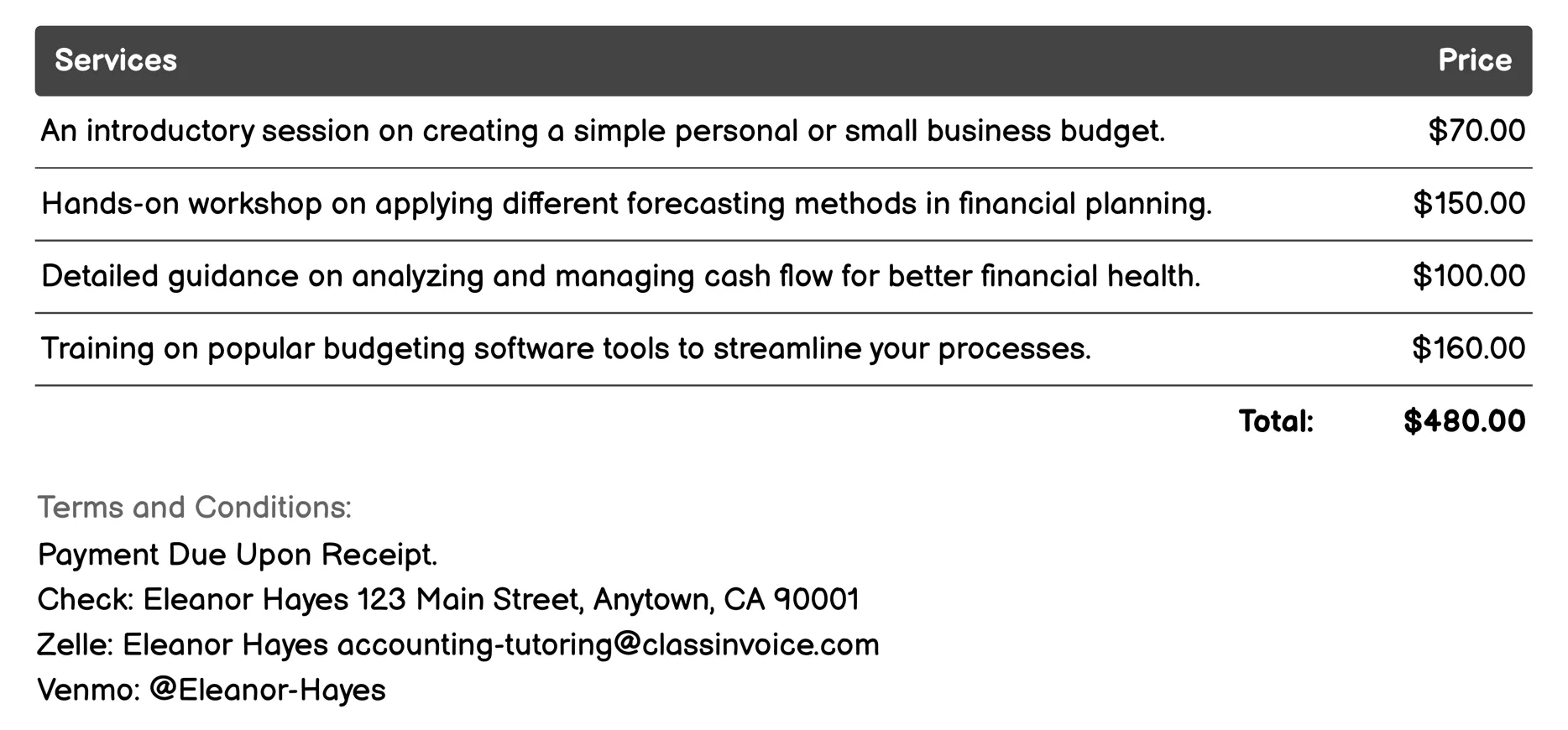 Budgeting and Forecasting Tutoring Invoice Example
