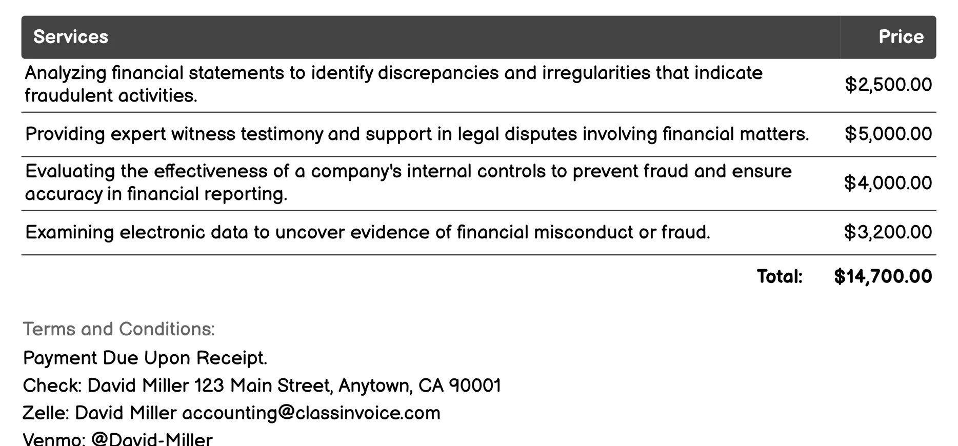 Forensic Accounting Invoice Example