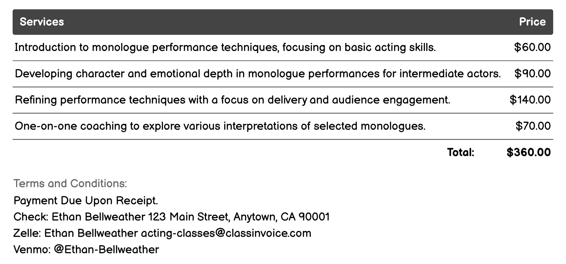 Monologue Performance Invoice Example
