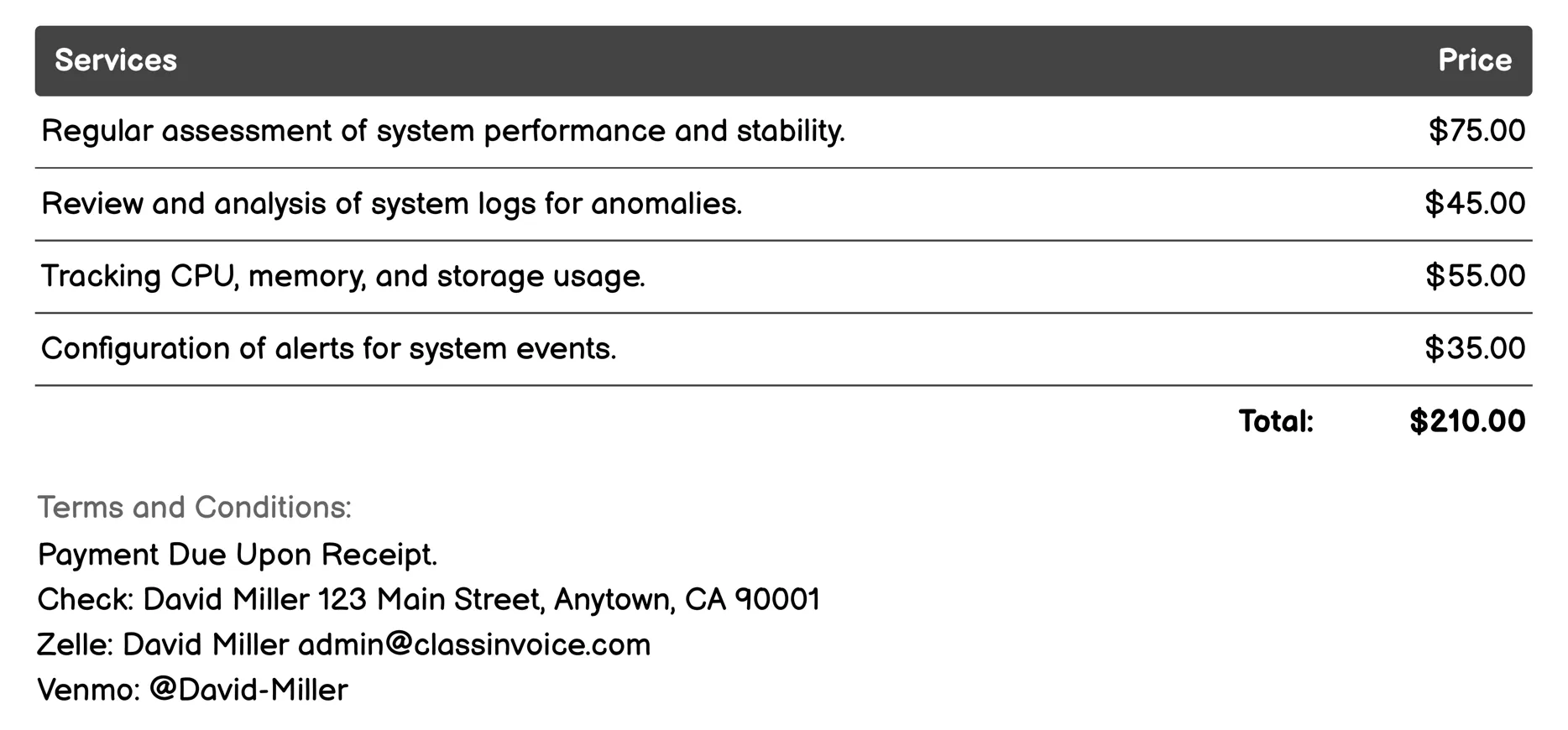 System Monitoring Invoice Example
