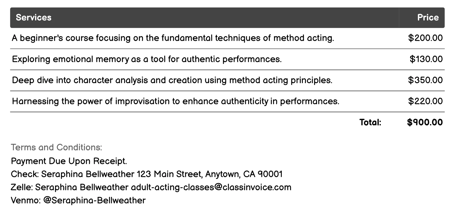 Method Acting Techniques Invoice Example