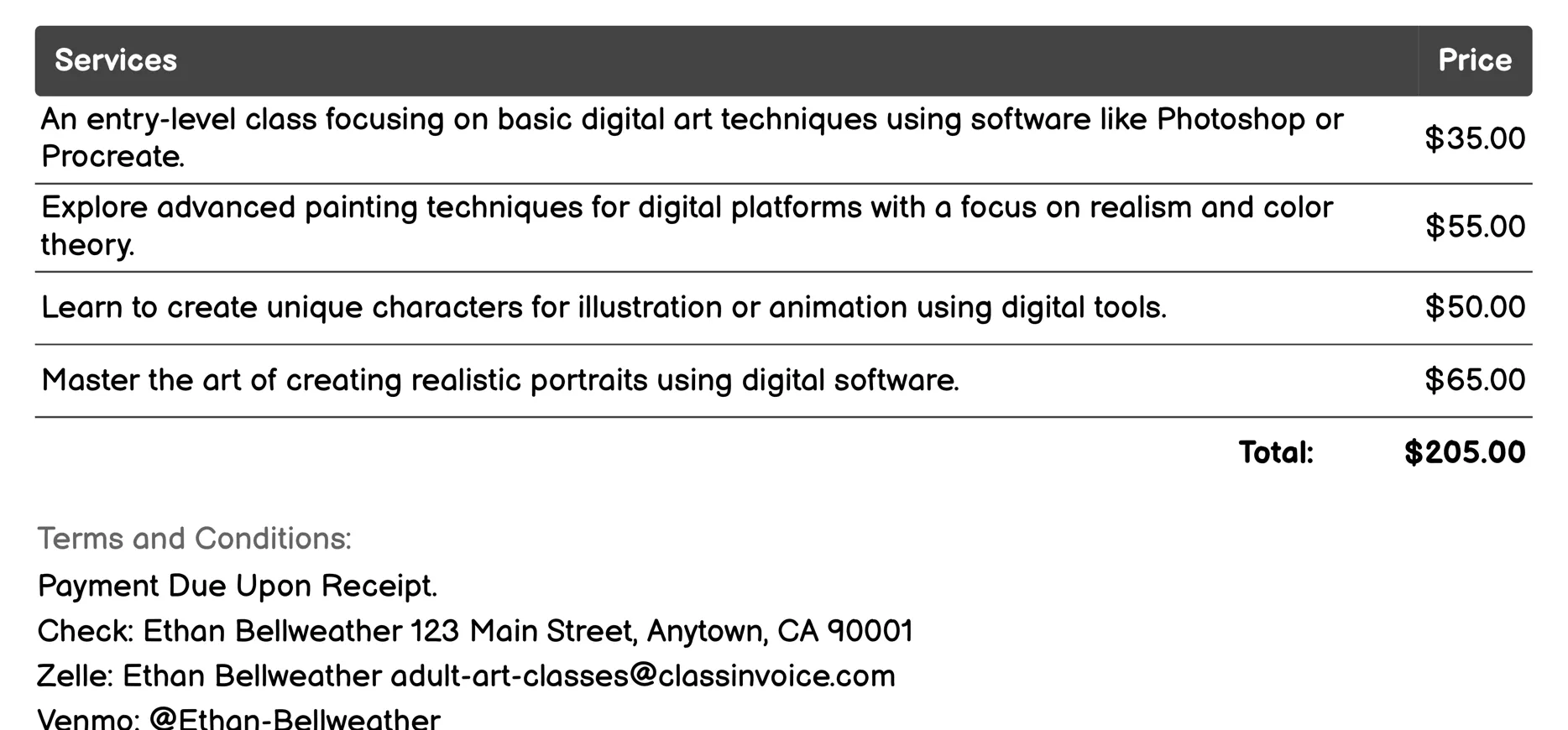 Digital Art Invoice Example