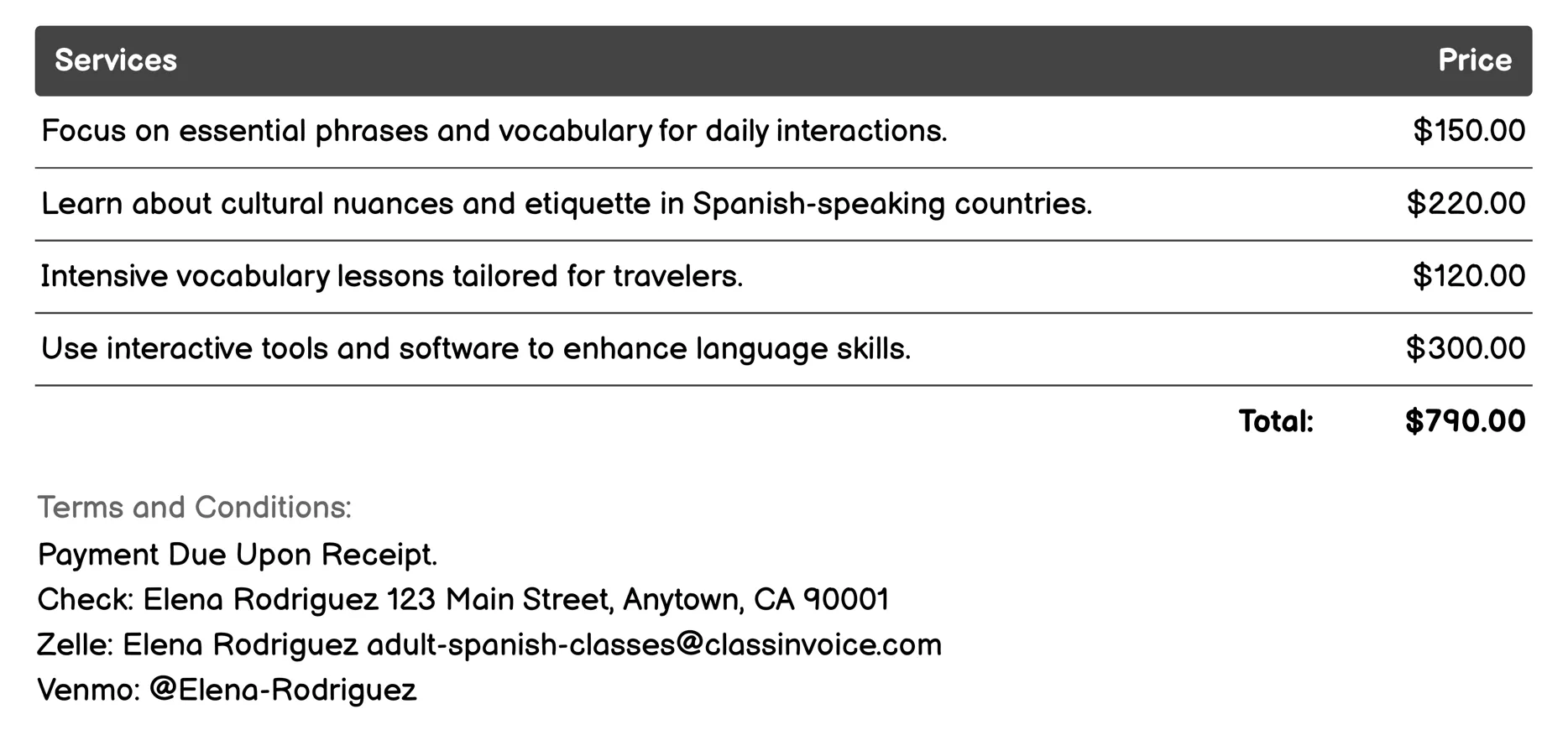 Spanish for Travelers Invoice Example