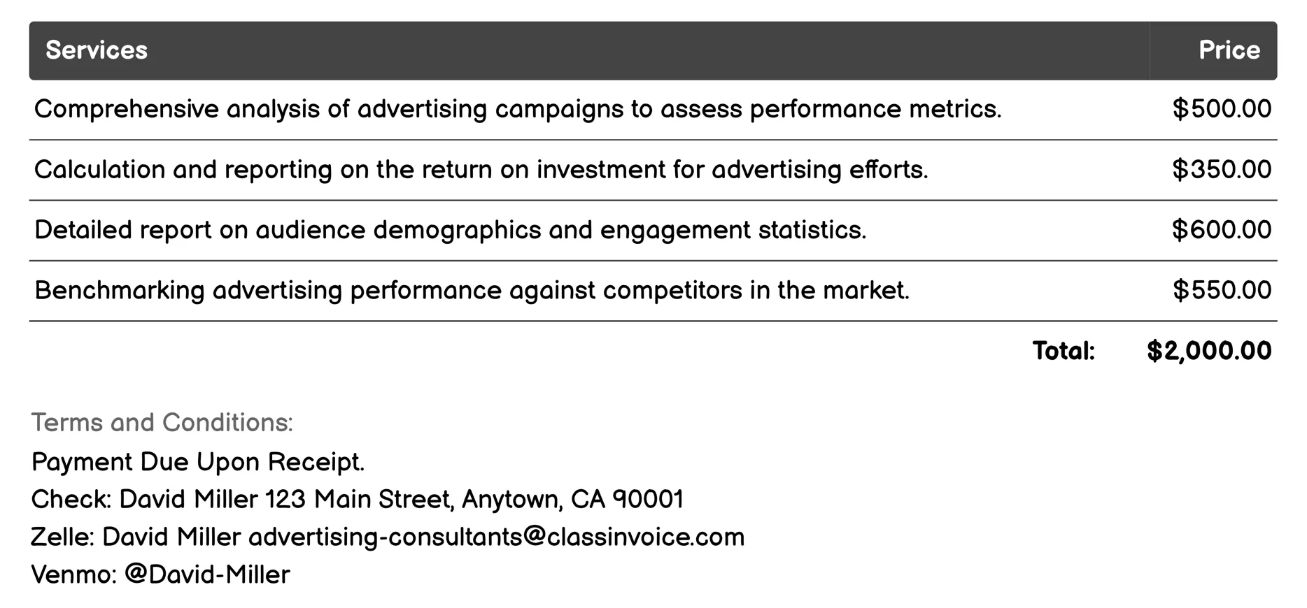Analytics and Performance Measurement Invoice Example