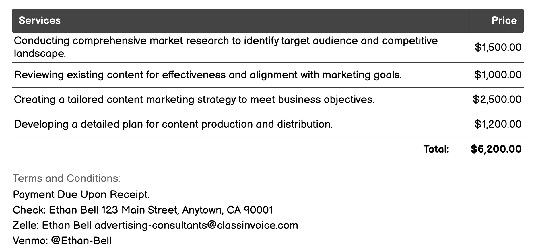 Content Marketing Strategy Invoice Example
