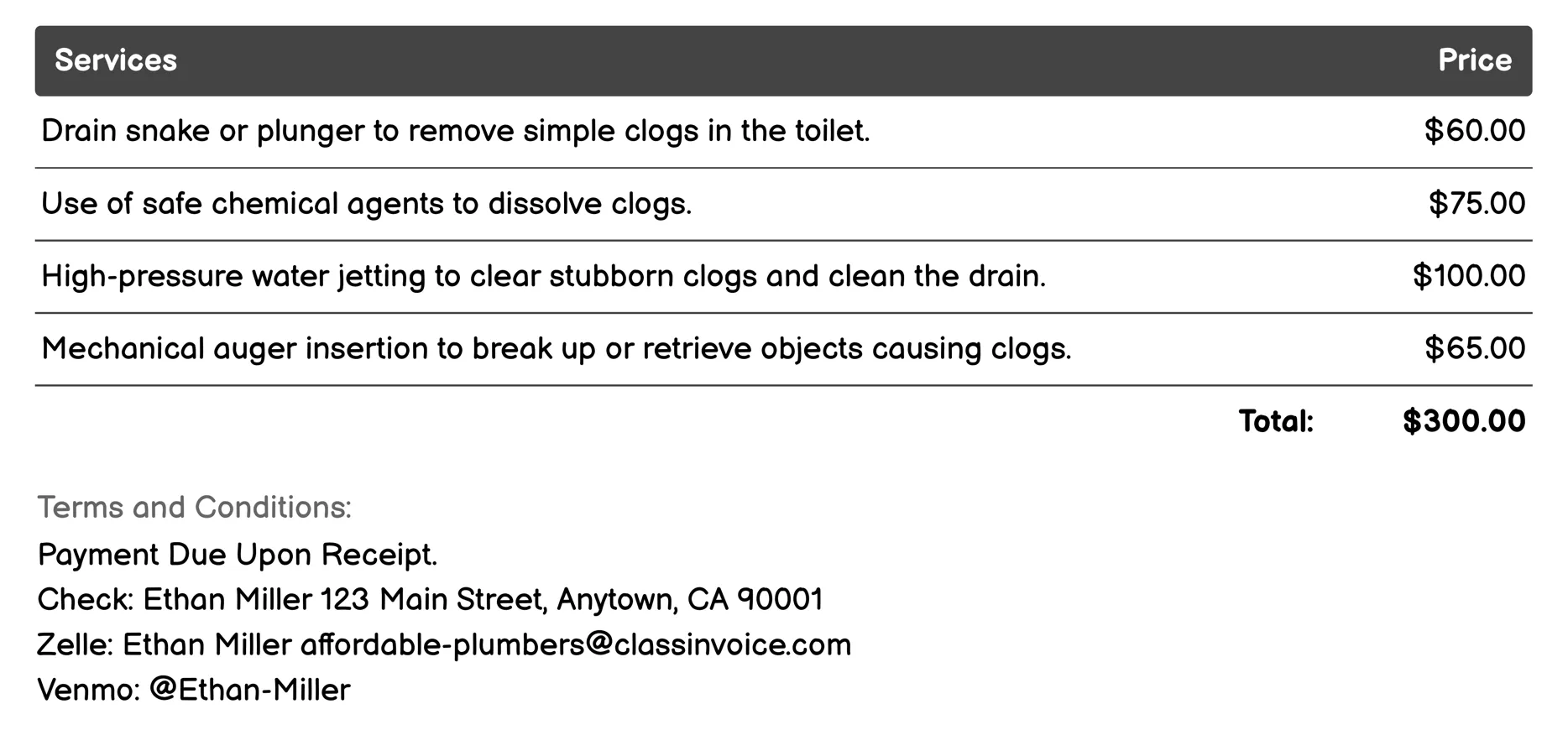 Clogged Toilet Service Invoice Example