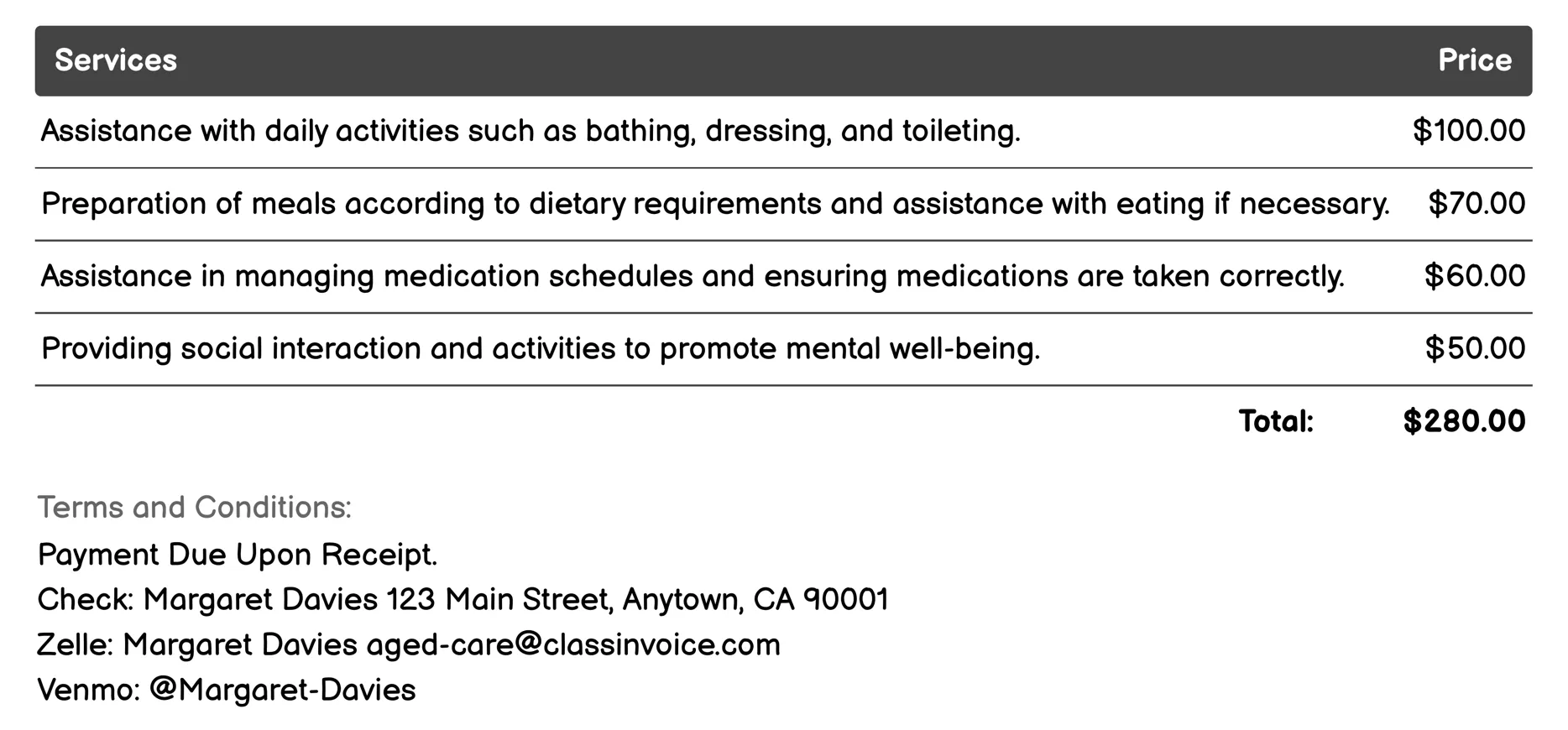 Short Stay Respite Invoice Example