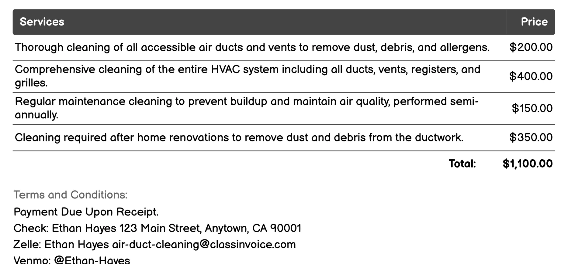 HVAC System Maintenance Invoice Example