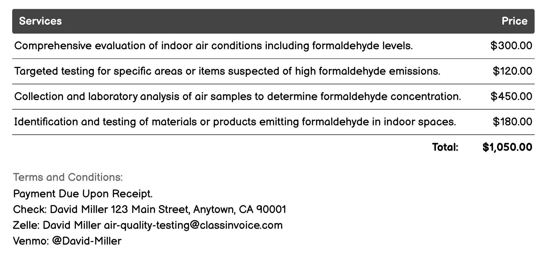 Formaldehyde Testing Invoice Example