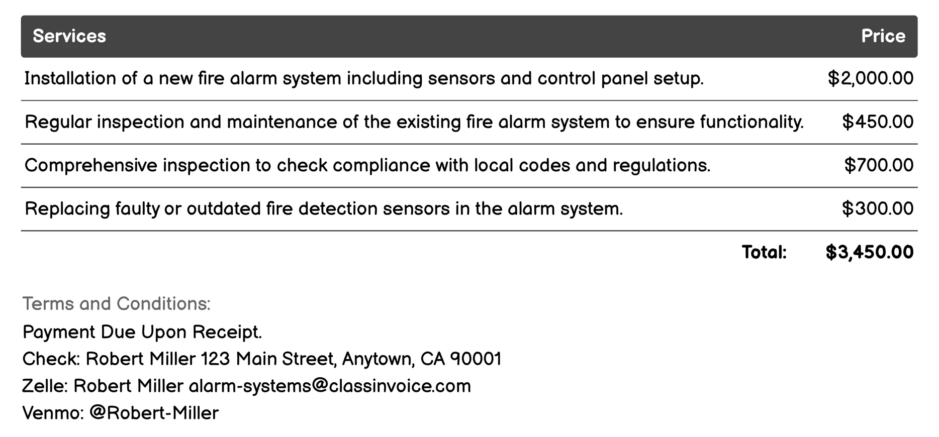 Fire Alarm System Invoice Example