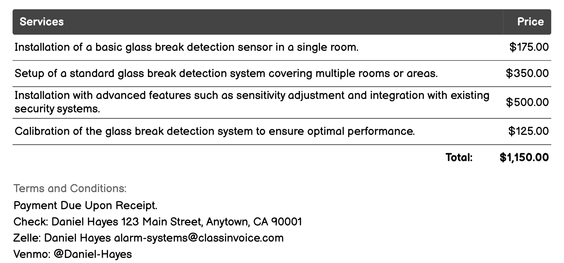 Glass Break Detection Invoice Example