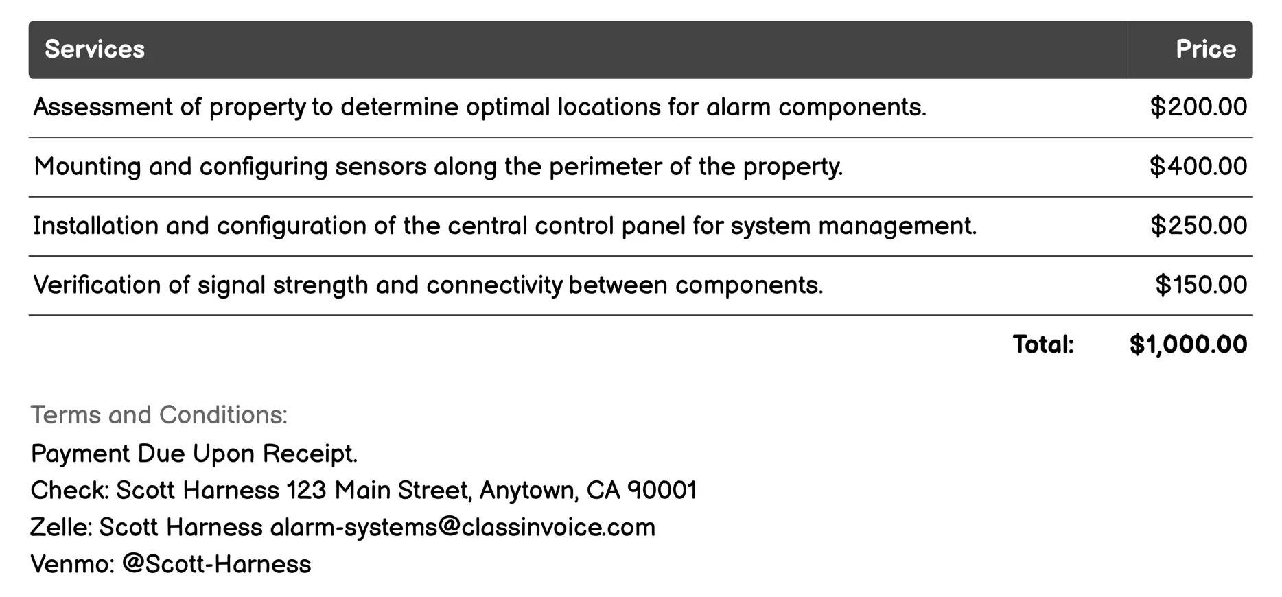 Perimeter Alarm System Invoice Example