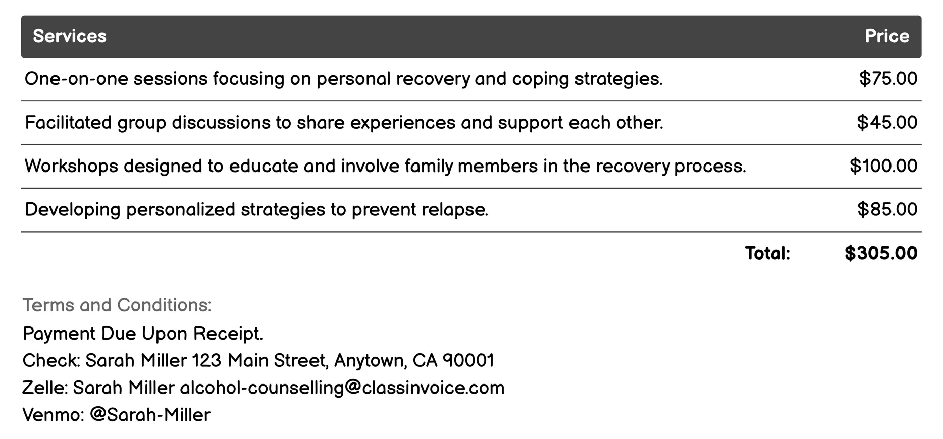 Aftercare Support Invoice Example