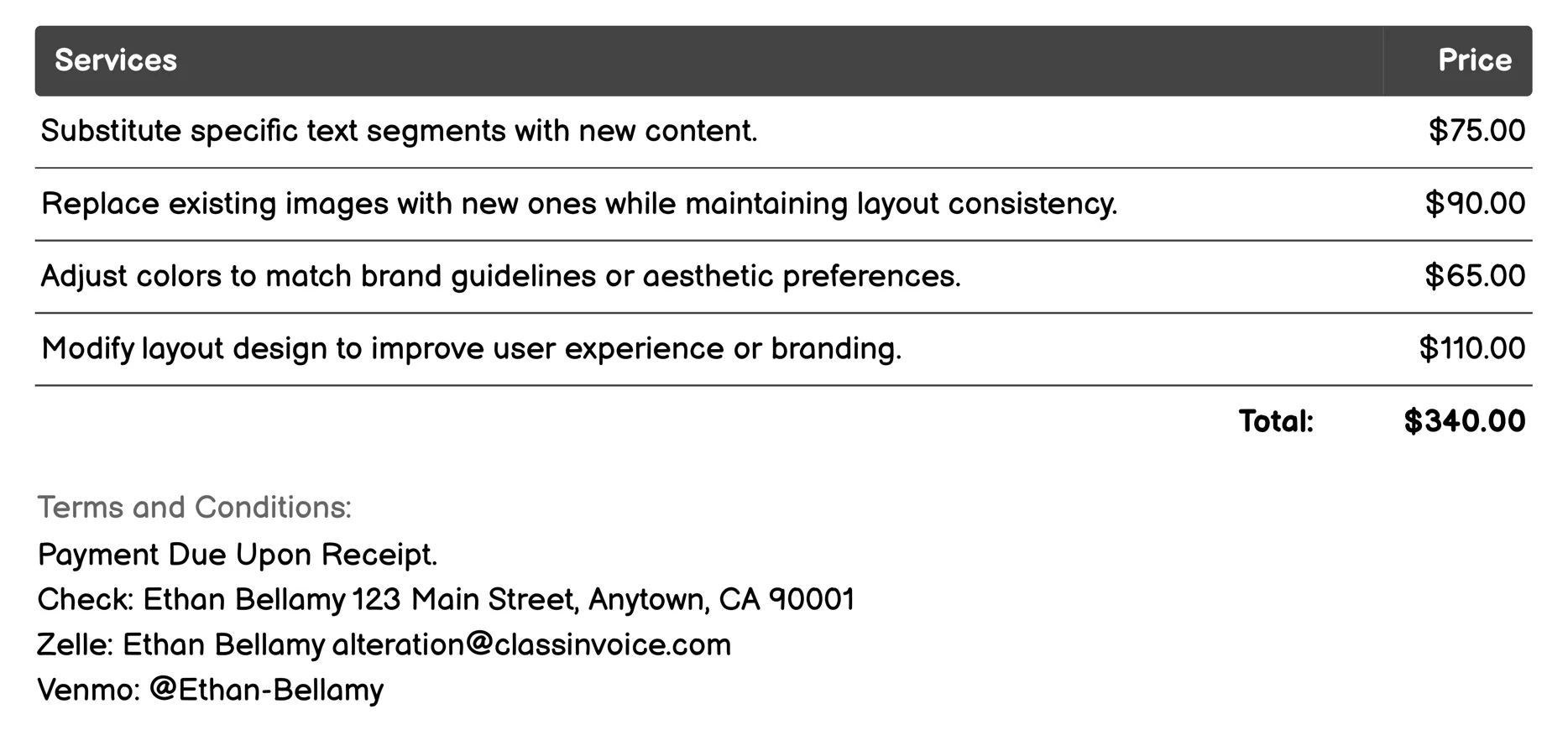 Digital Content Alteration Invoice Example