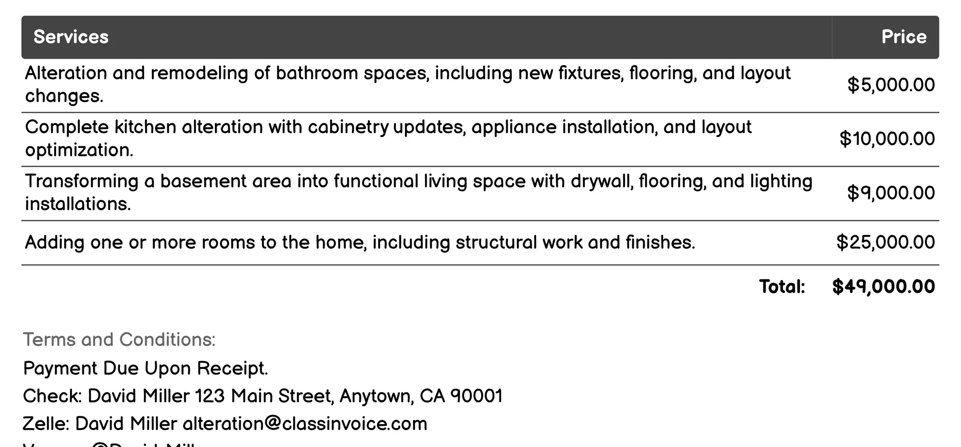 Home Remodeling Invoice Example