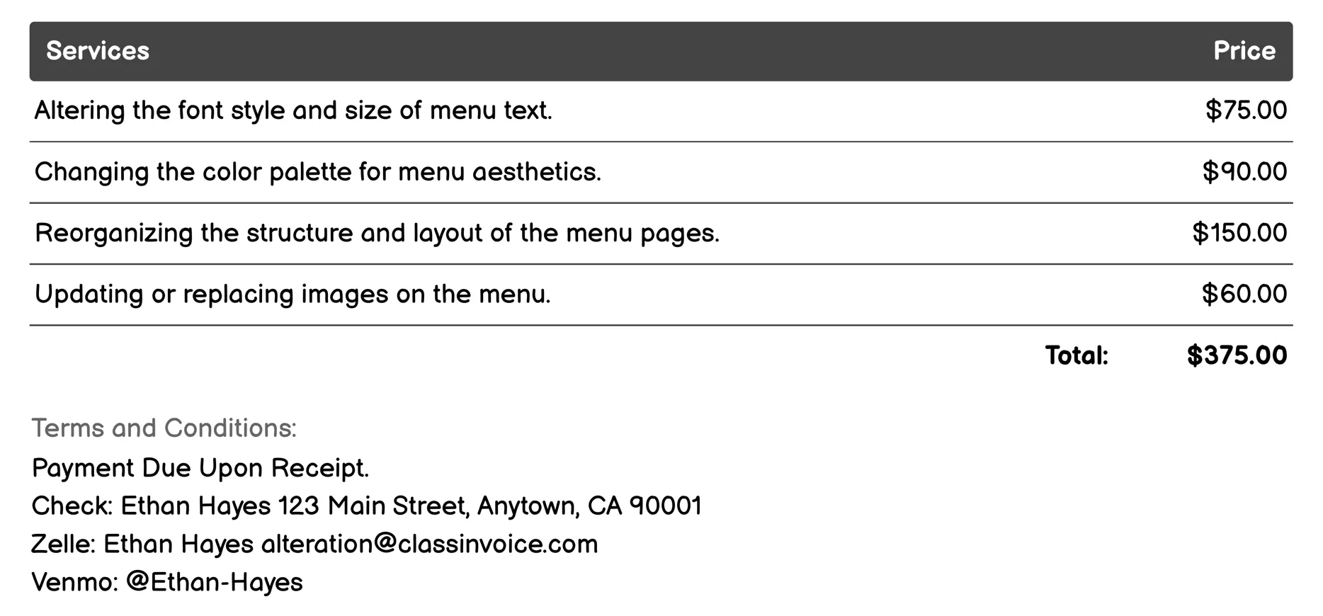 Menu Customization Invoice Example