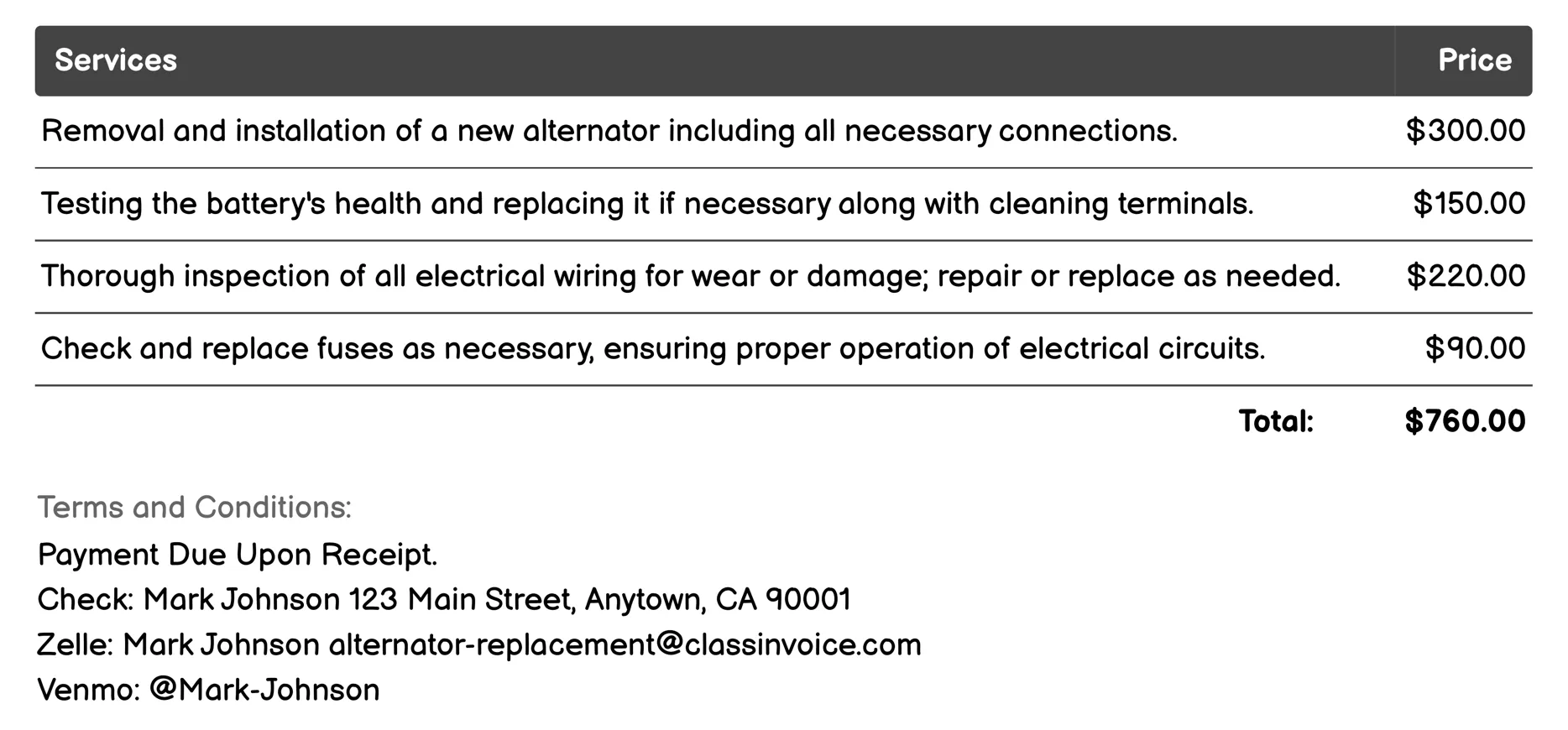 Complete Electrical System Check and Replace Invoice Example