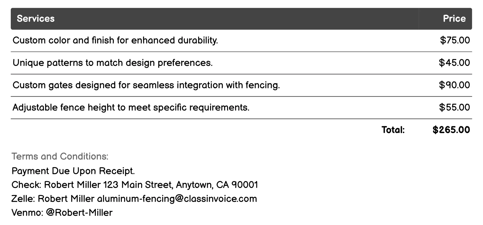 Customization Options Invoice Example