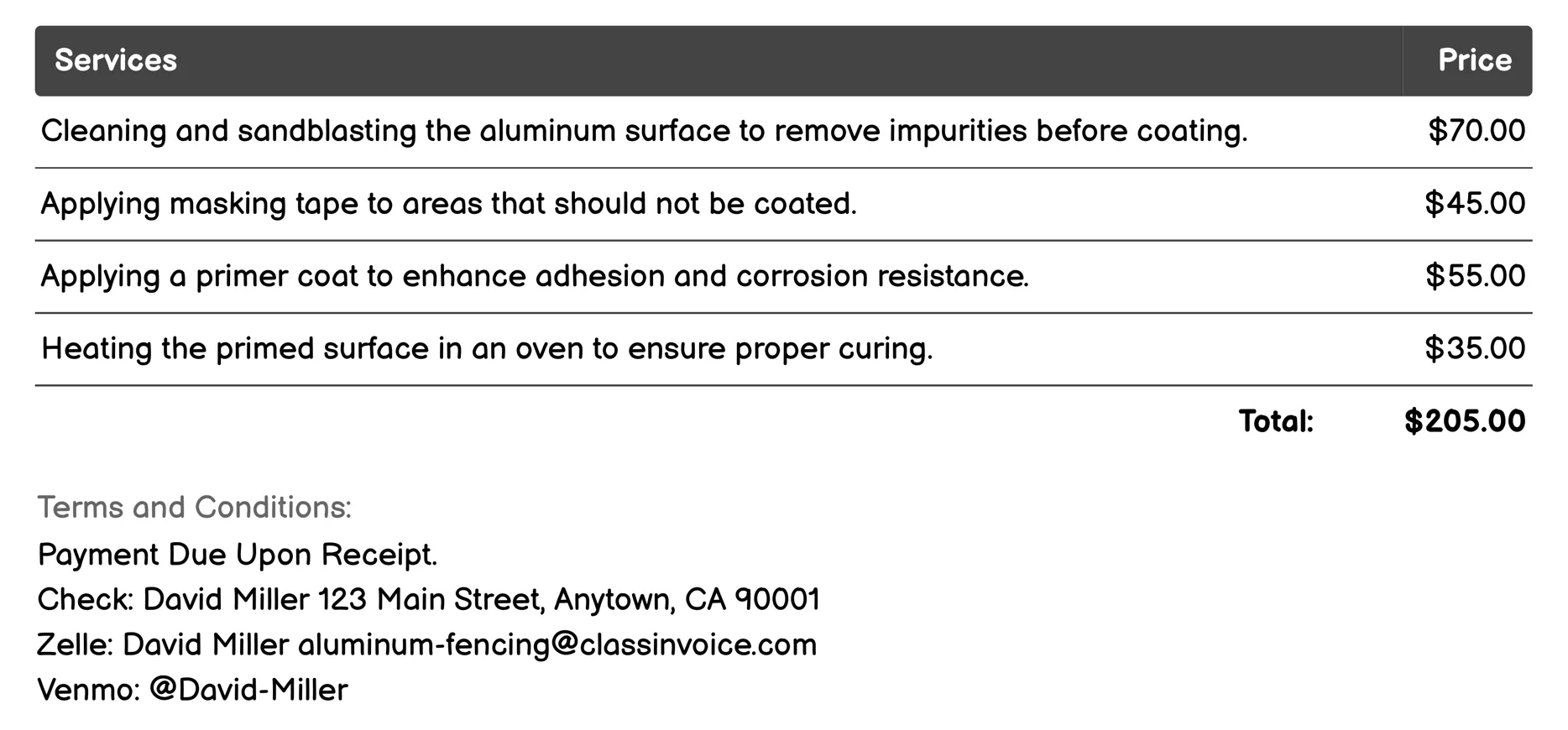 Powder Coating Invoice Example