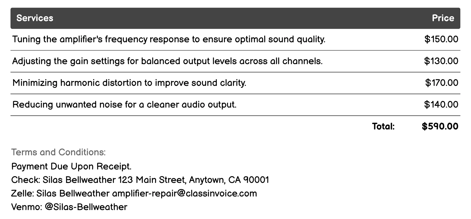 Calibration and Tuning Invoice Example