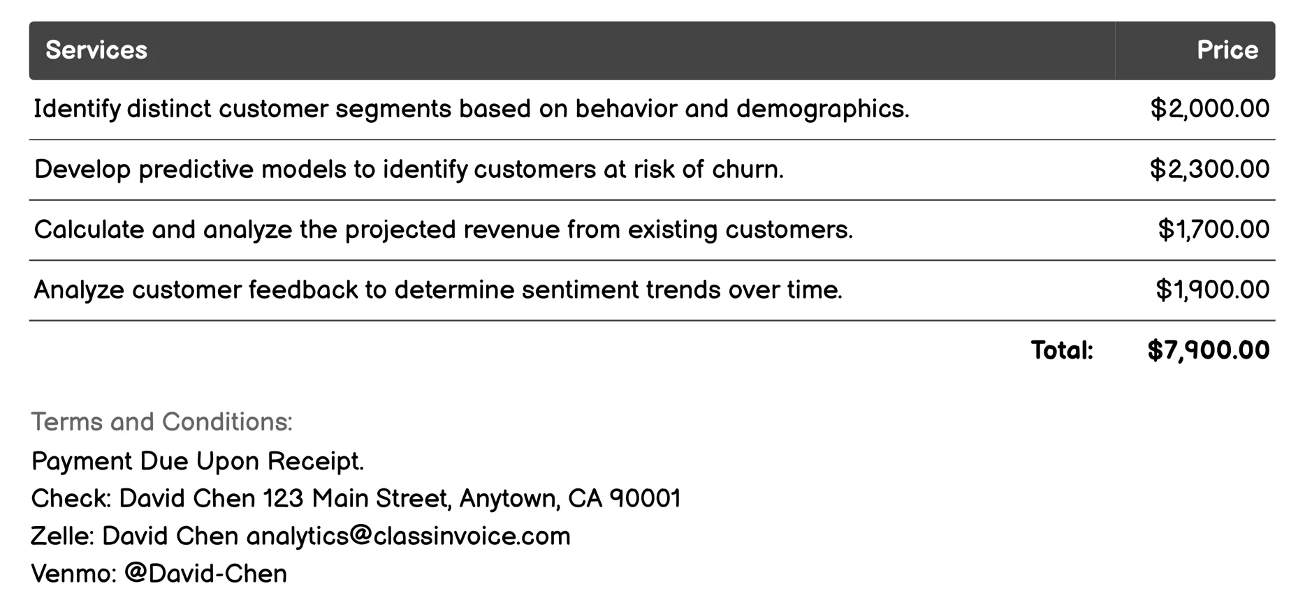 Customer Analytics Invoice Example