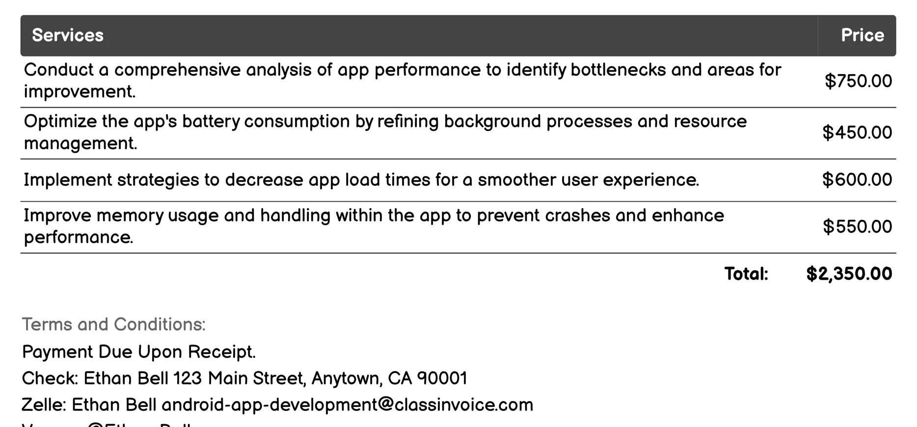 App Optimization Invoice Example