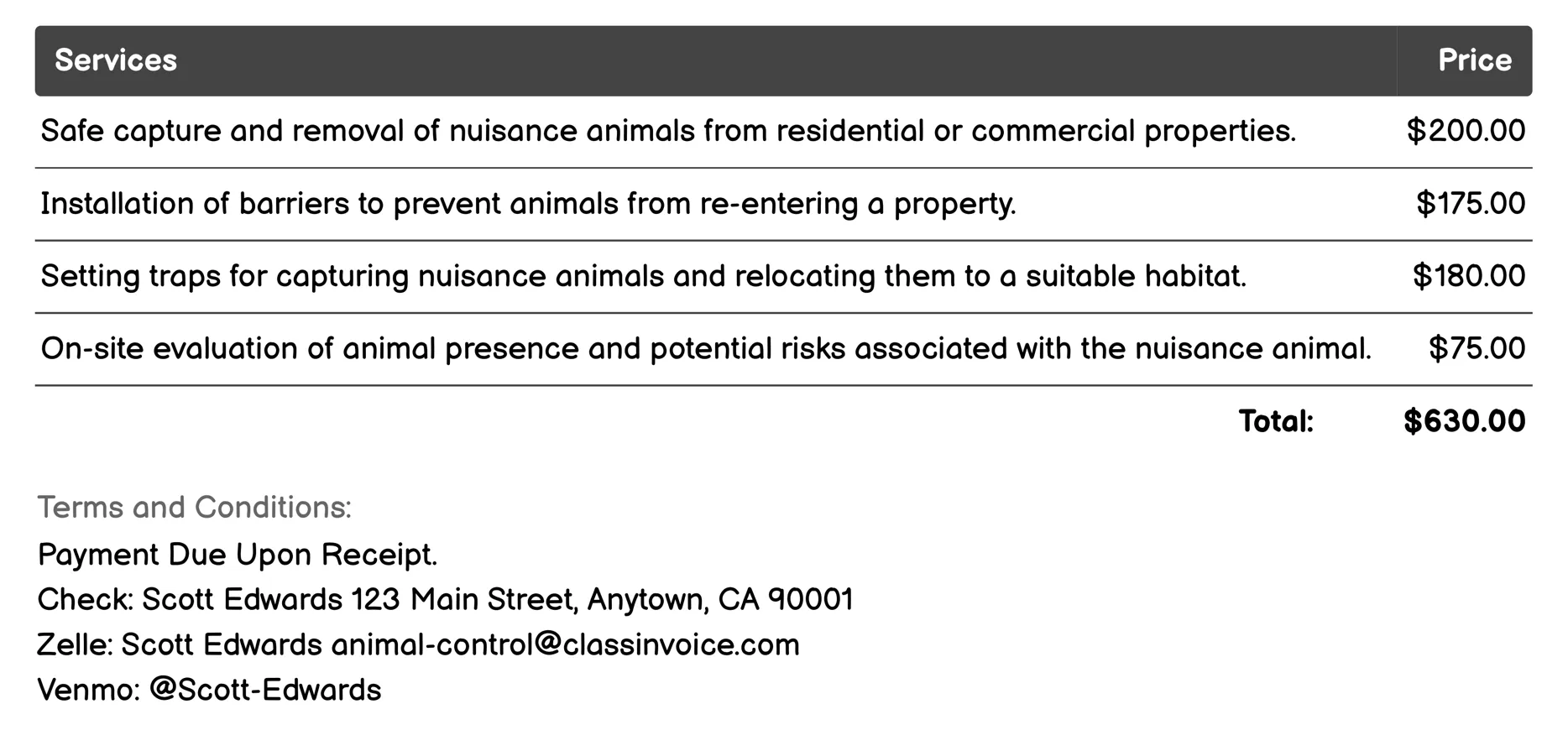 Nuisance Animal Control Invoice Example
