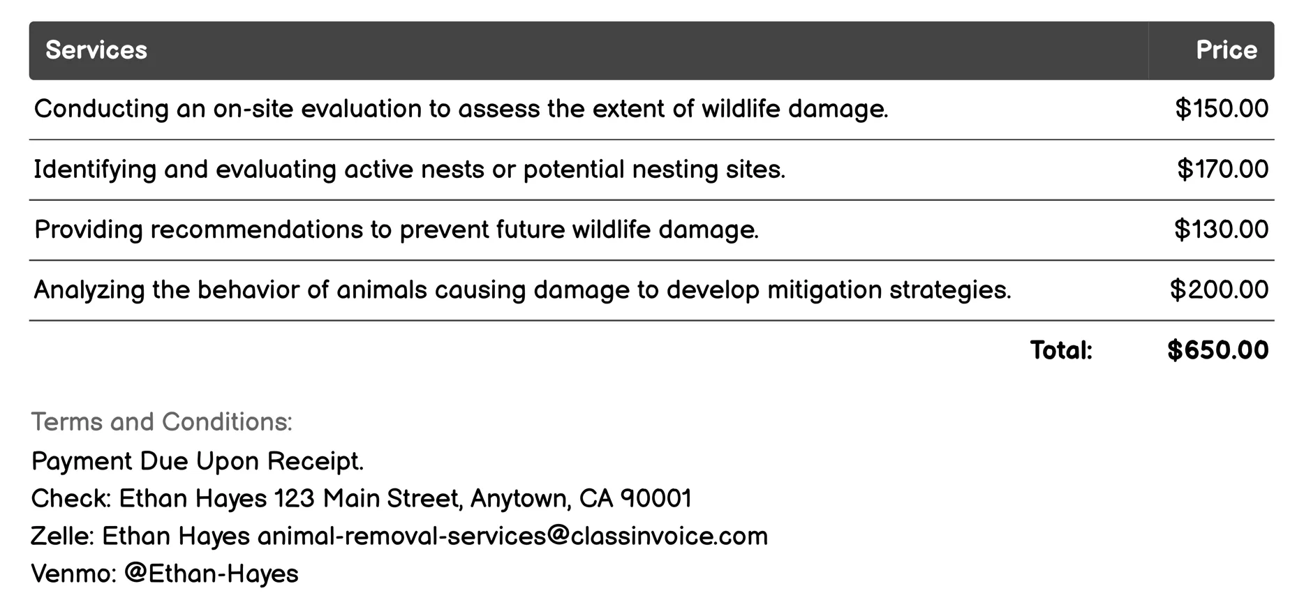 Wildlife Damage Assessment Invoice Example