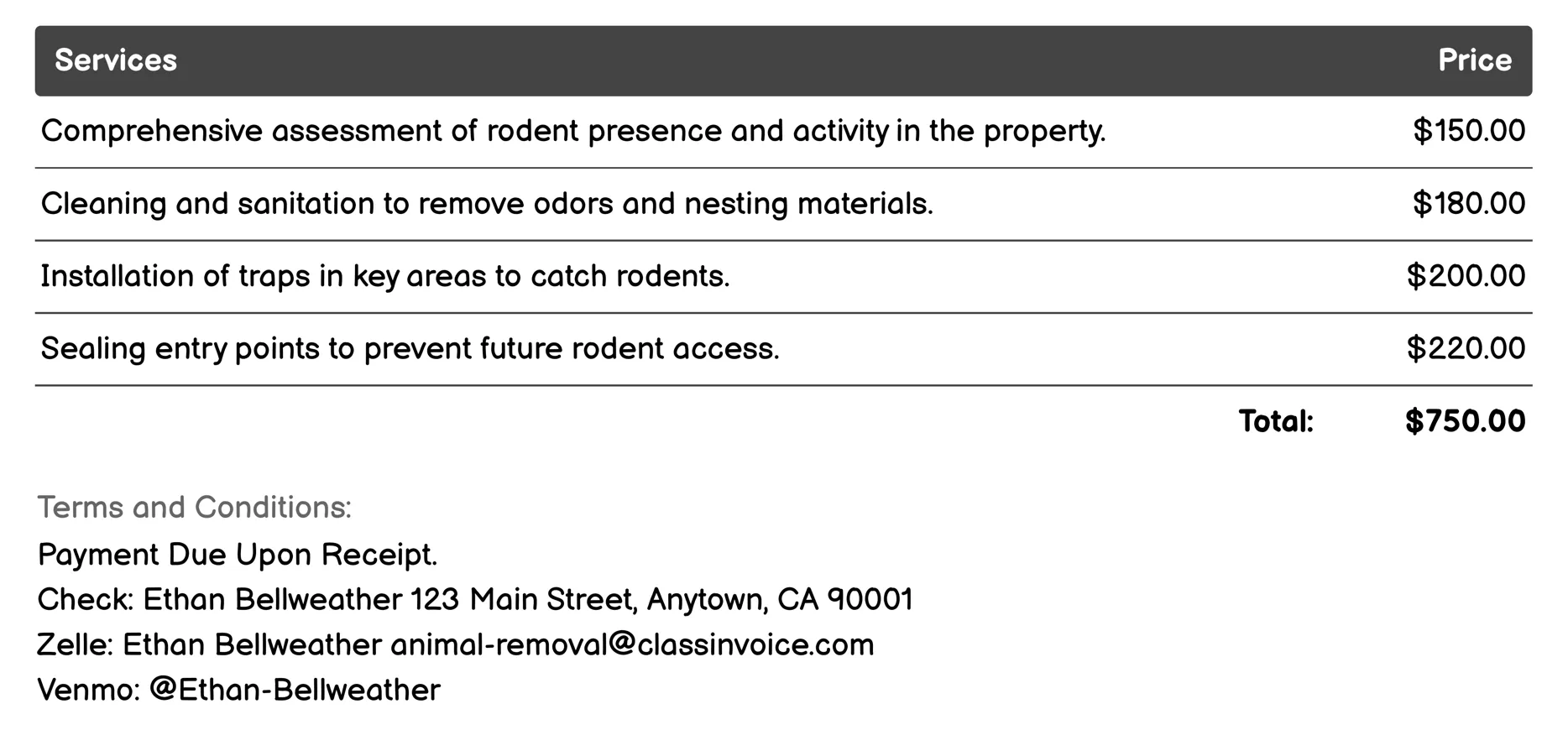 Rodent Control Invoice Example