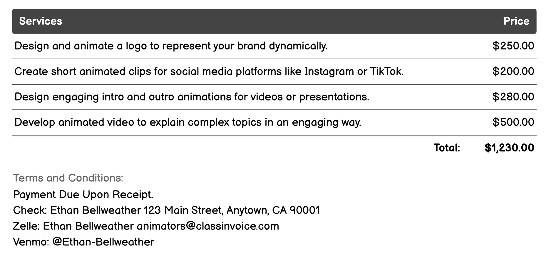 Motion Graphics Designer Invoice Example