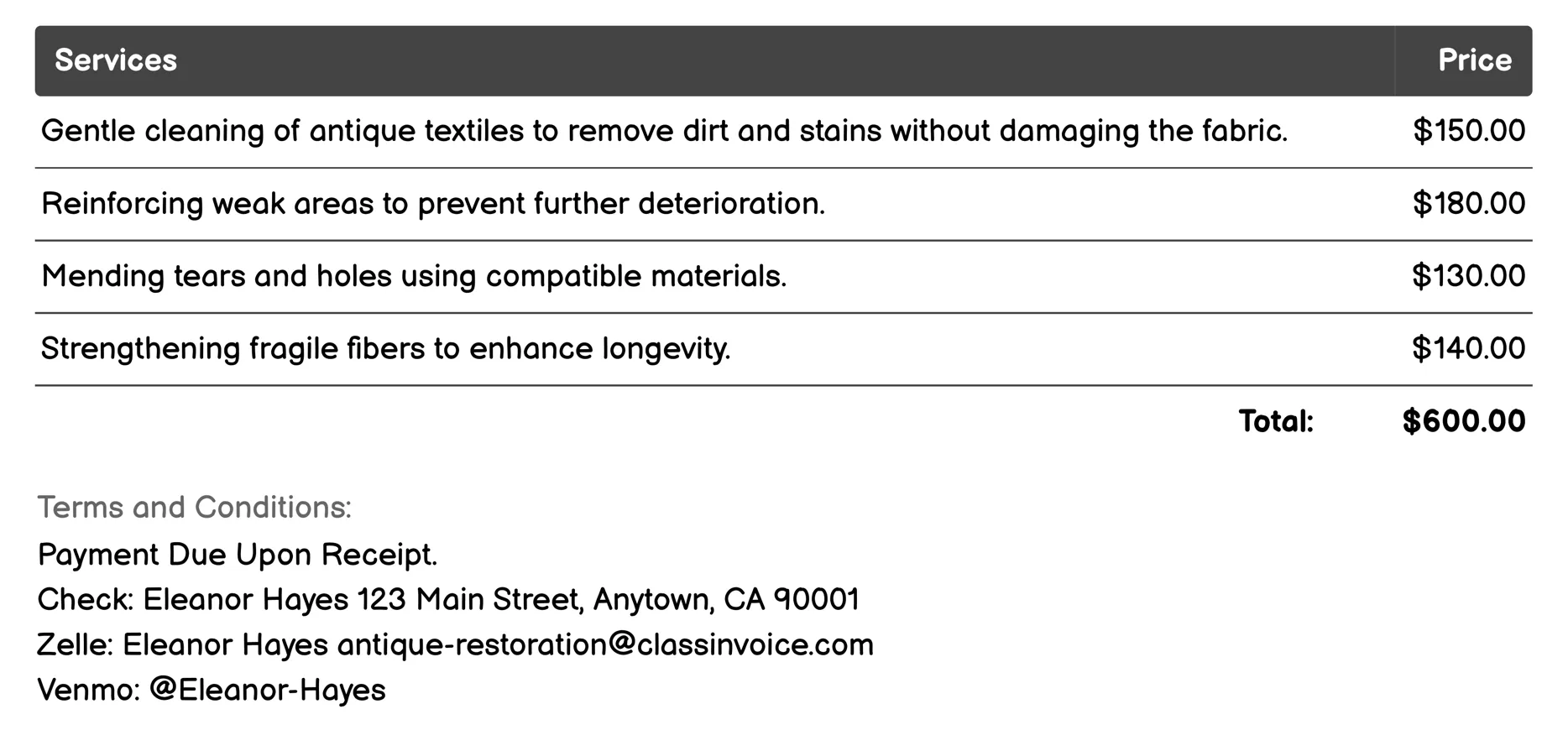 Textile Conservation Invoice Example
