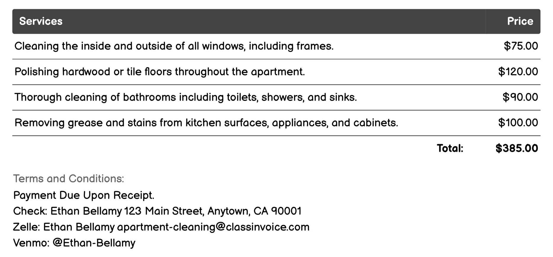 Post-Construction Cleaning Invoice Example